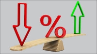 Обзор инфляции. Июль 2019 года Обзор инфляции. Июль 2019 года